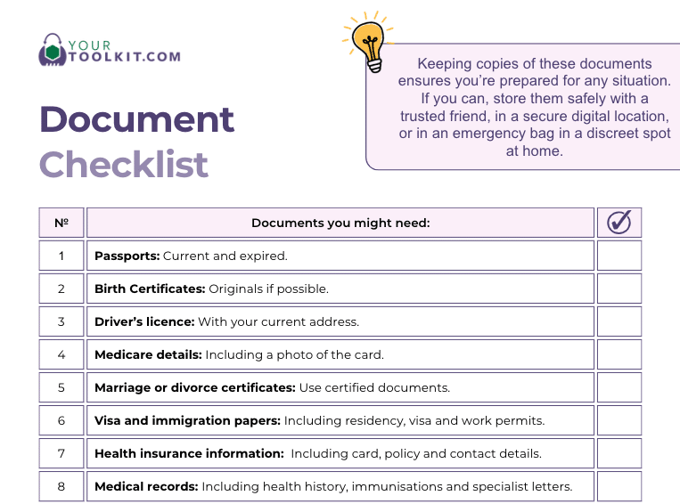 Important Document Checklist